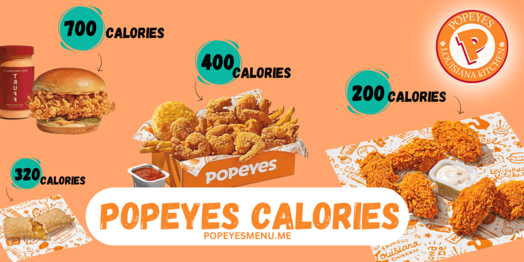 Popeyes Calories