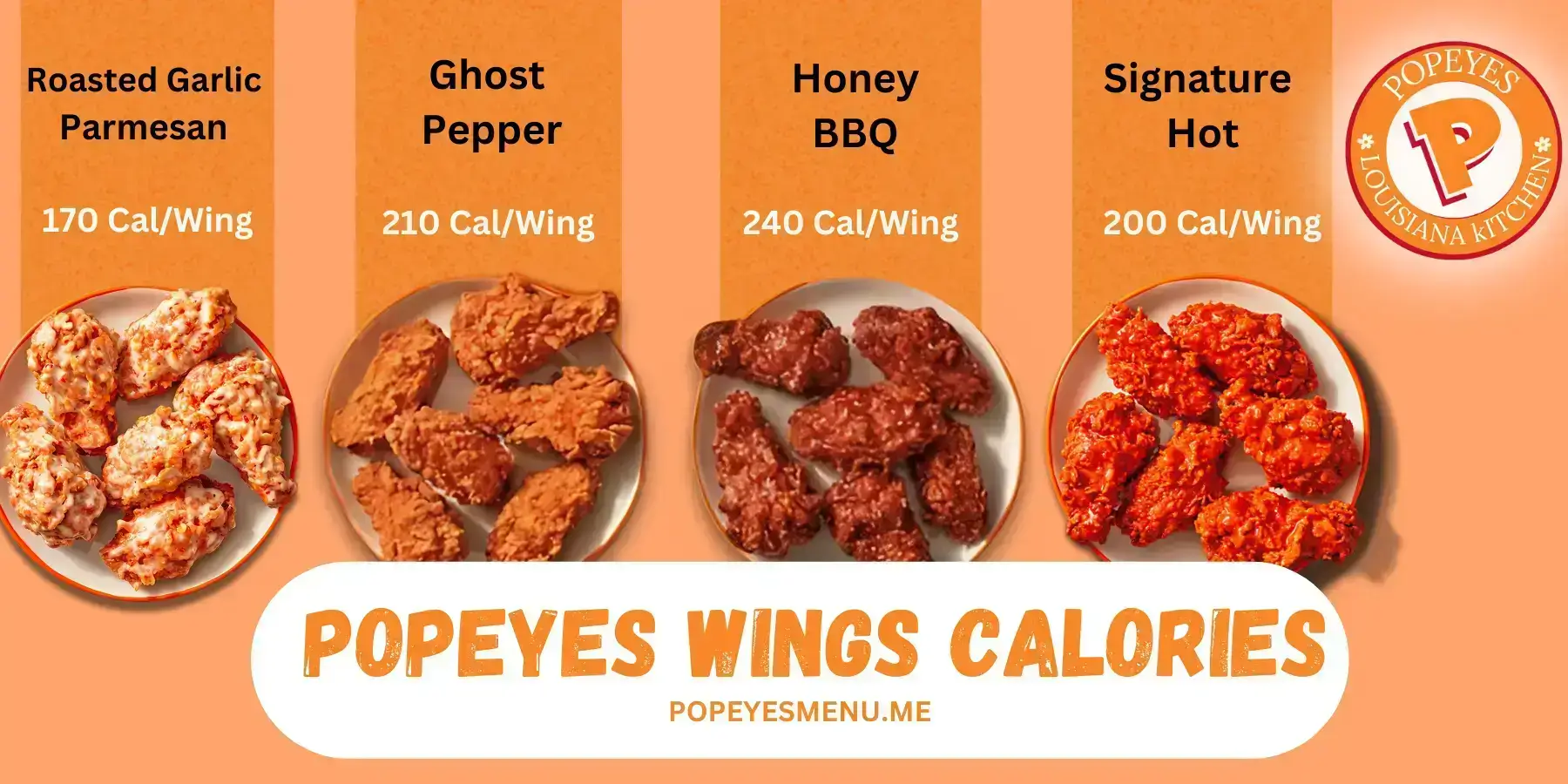 Popeyes Wings Calories