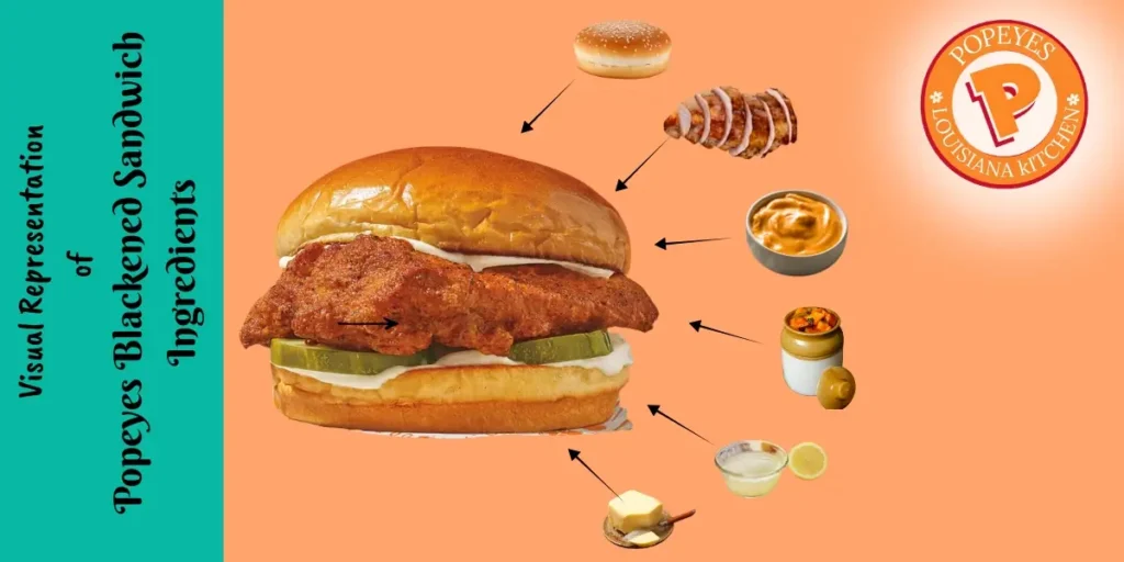 Popeyes Blackened Chicken Sandwich Ingredients