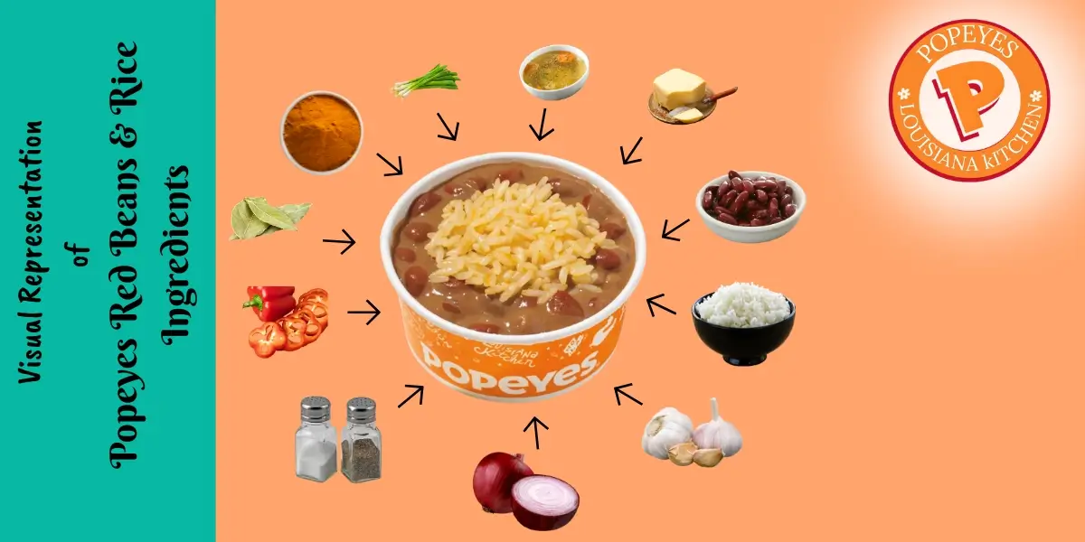 Popeyes Red Beans & Rice